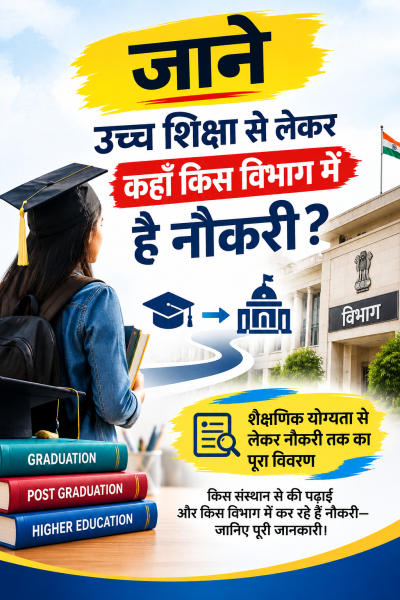 जाने उच्च शिक्षा से लेकर कहाँ किस विभाग में है नौकरी