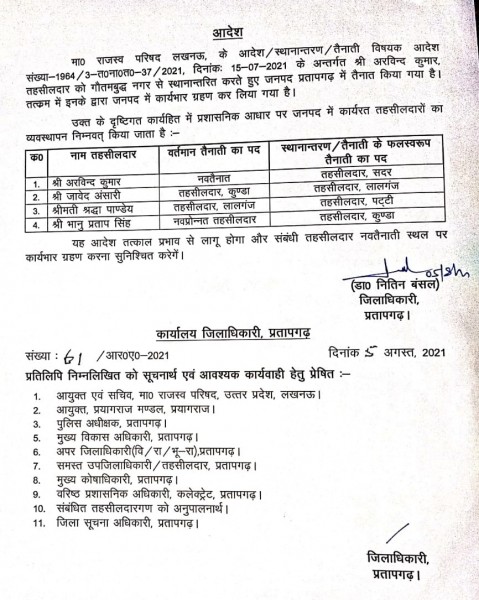 तहसीलदारों का जिलाधिकारी ने किया स्थानांतरण
