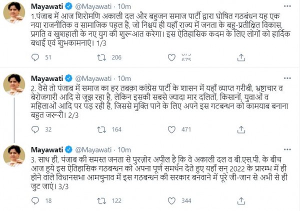 बसपा सुप्रीमो मायावती का ट्वीट शिरोमडी अकालीदल से किया पंजाब में गठबंधन।